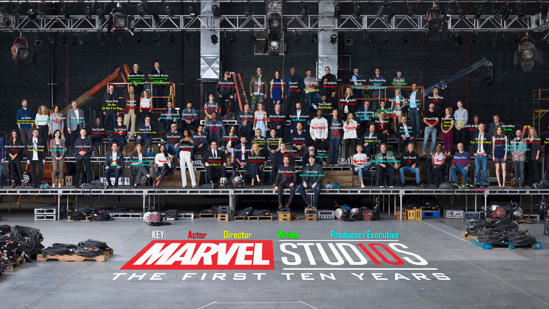 漫威十周年合影原图壁纸_高清影视壁纸