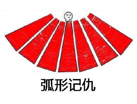 聊天怼人神器！这套记仇表情包直接把态度拉满