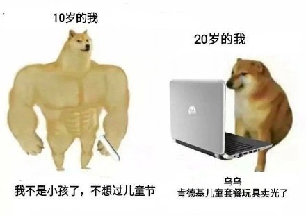 肌肉Doge和小废狗表情包来了，斗图必备！