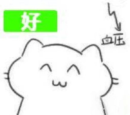 超实用肥肥猫猫斗图表情包合集