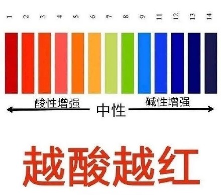 饭圈吵架专用表情包合集