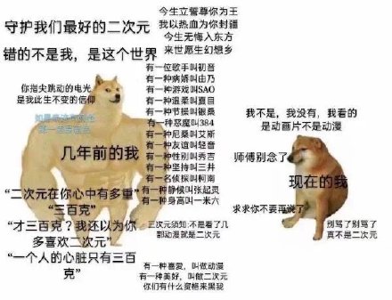 肌肉Doge和小废狗表情包来了，斗图必备！