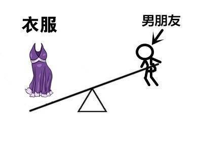 男朋友在日常里居然是这个地位？