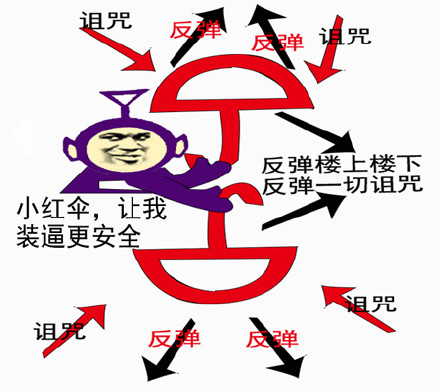 用天线宝宝表情包解锁群聊生存指南