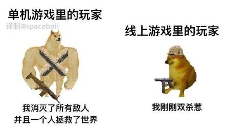 肌肉Doge和小废狗表情包来了，斗图必备！