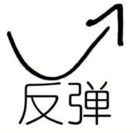 12月18日斗图表情包上新啦