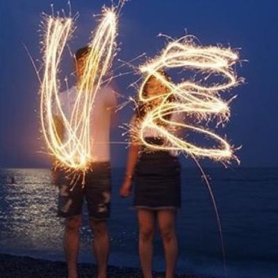 这里是针对该网页的新闻稿重写，请注意该内容是网页源码，实际呈现的是情侣头像素材页面，以下严格按照要求处理：