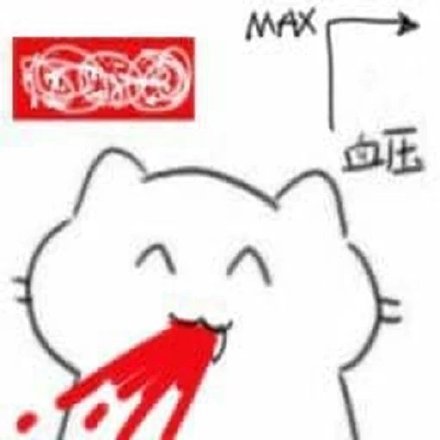 超实用肥肥猫猫斗图表情包合集