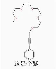 理科生斗图专属！化学梗表情包合集来了