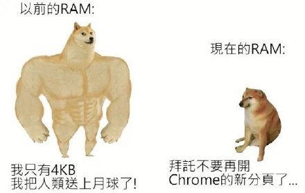 肌肉Doge和小废狗表情包来了，斗图必备！
