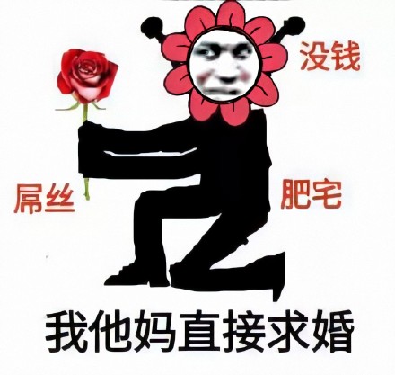 现在当下超火的鬼火表情包合集