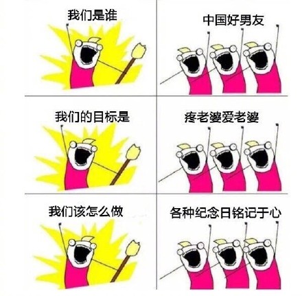 女生看过来！快喊你家男朋友来学这些标准