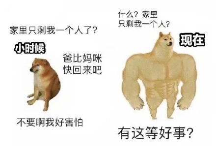 肌肉Doge和小废狗表情包来了，斗图必备！