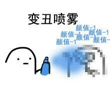 聊天怼人必备！这套喷雾表情包太会整活了