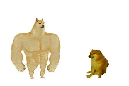 肌肉Doge和小废狗表情包来了，斗图必备！