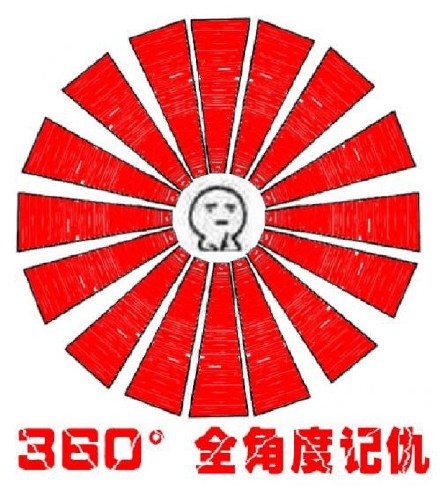 “我跟你讲我很会记仇的” 这套表情包火了