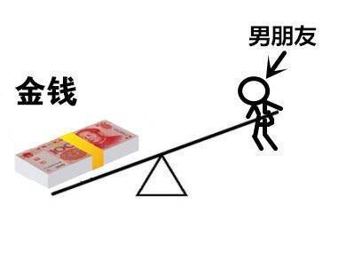 男朋友在日常里居然是这个地位？