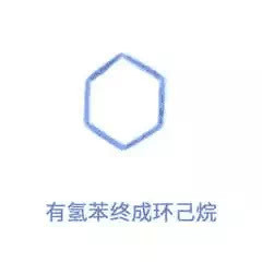 理科生斗图专属！化学梗表情包合集来了