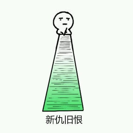 聊天怼人神器！这套记仇表情包直接把态度拉满