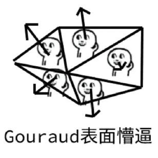 文科生看了沉默理科生看了流泪！这套数学懵逼表情包火了