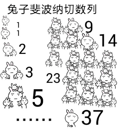 “你是不是有饼？”这套表情包火了！