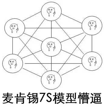 升级版懵逼表情包来啦，斗图又有新素材