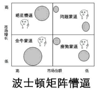 文科生看了沉默理科生看了流泪！这套数学懵逼表情包火了