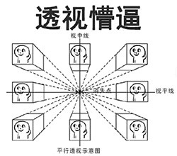 升级版懵逼表情包来啦，斗图又有新素材