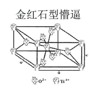 文科生看了沉默理科生看了流泪！这套数学懵逼表情包火了