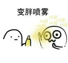 聊天怼人必备！这套喷雾表情包太好用了