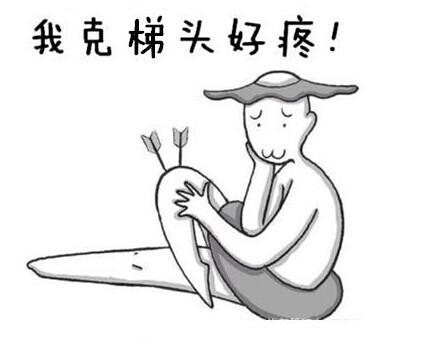 淮安本地斗图必备！这套淮安话表情包火了