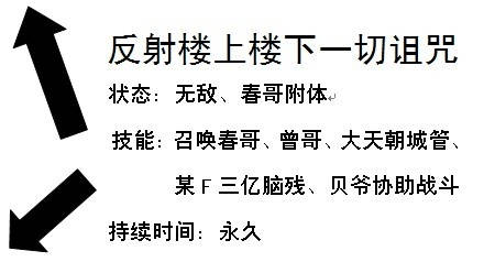 聊天斗图新选择！箭头反弹系列趣味动图表情包