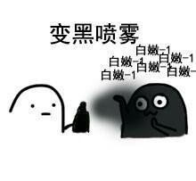 聊天怼人必备！这套喷雾表情包太好用了