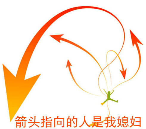 聊天斗图新选择！箭头反弹系列趣味动图表情包