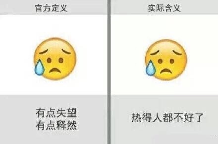 你常用的QQ表情，官方定义和网友实际用法差这么多？