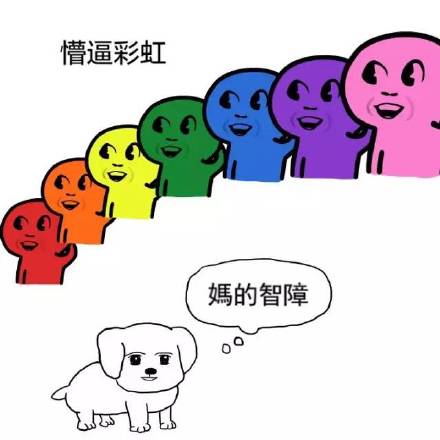 升级版一脸懵逼彩色表情包合集来啦