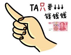 手指表情包合集 聊天斗图必备素材