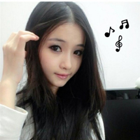 现代时尚美女QQ头像合集，48张尽显迷人女人味