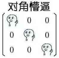 超全一脸懵逼QQ表情合集