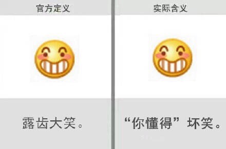 你常用的QQ表情，官方定义和网友实际用法差这么多？