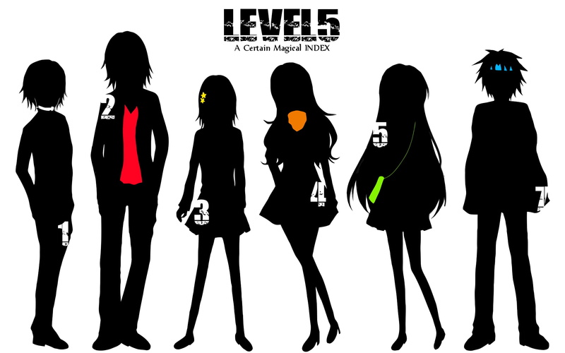 魔法禁书目录 同人壁纸合集