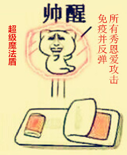 喂，是宾馆吗？我要把所有房间都包下来