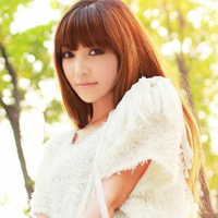 现代时尚美女QQ头像合集，48张尽显迷人女人味