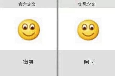 你常用的QQ表情，官方定义和网友实际用法差这么多？