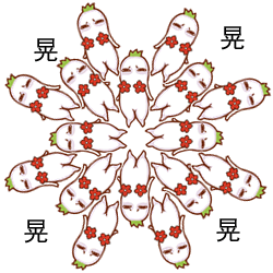 罗罗布可爱群舞表情包合集