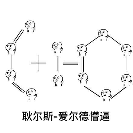 玩梗新花样！懵逼系列又出新公式表情包了