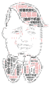 2333和666表情包合集 聊天斗图都能用