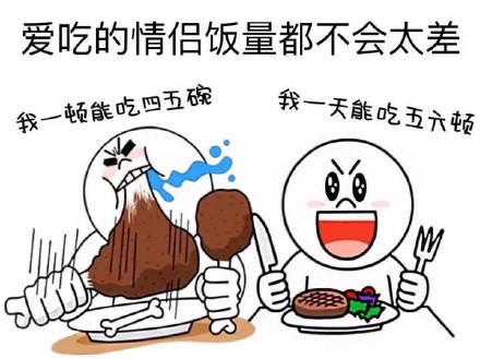 两个吃货情侣的日常有多真实？这套金馆长表情包戳中所有人
