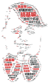 2333和666表情包合集 聊天斗图都能用