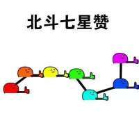 合集整理！各种好用的点赞表情包合集